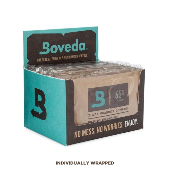 BOVEDA TWO WAY HUMIDITY CONTROL RH -BOX OF 12